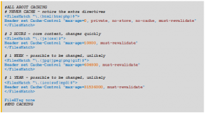 Angaben in der Datei .htaccess