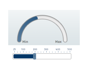 Cloud Server - Flexible Ressourcen