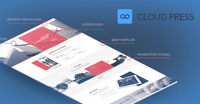CloudPress