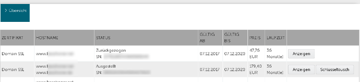 Ssl Zertifikat Einrichten So Gehts Host Europe Blog