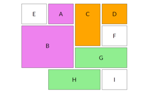 Abbildung - Automatische Element-Platzierung