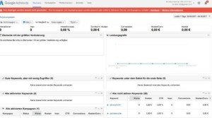 Abbildung_-_AdWords-Kampagne_05
