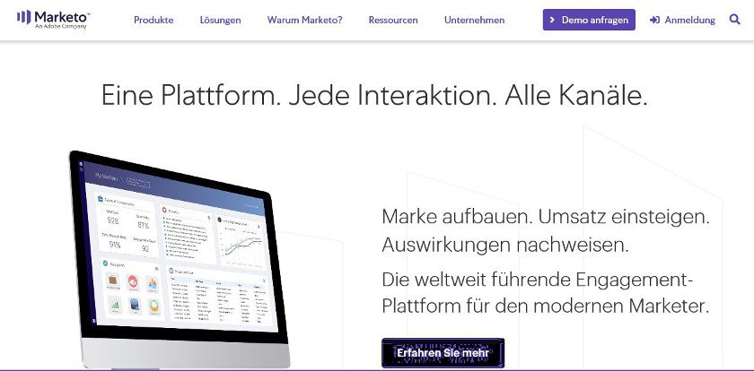 Abbildung - Inbound-Marketing Tool_Marketo