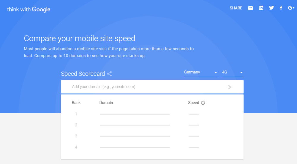 Abbildung - Screenshot des Speed Scorecard Test von Google