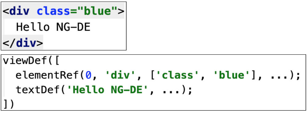 Abbildung 3 - Beispiel eines HTML-Template und dem dazugehörige JavaScript-Source-Code, welcher von der ViewEngine generiert wurde 