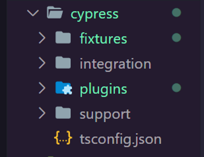 Abbildung - Angular-Testing - Ordnerstruktur und Config Dateien von Cypress