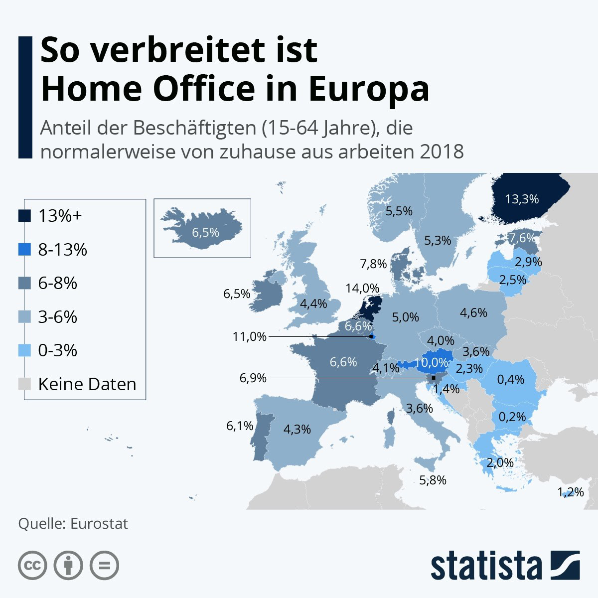 Abbildung - So verbreitet ist Home Office in Europa