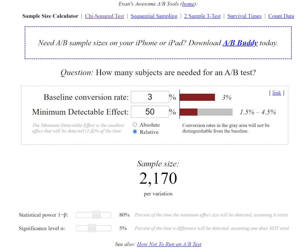 Abbildung - Einschränkungen von A/B-Testing - A/B-Testing für Online-Shops