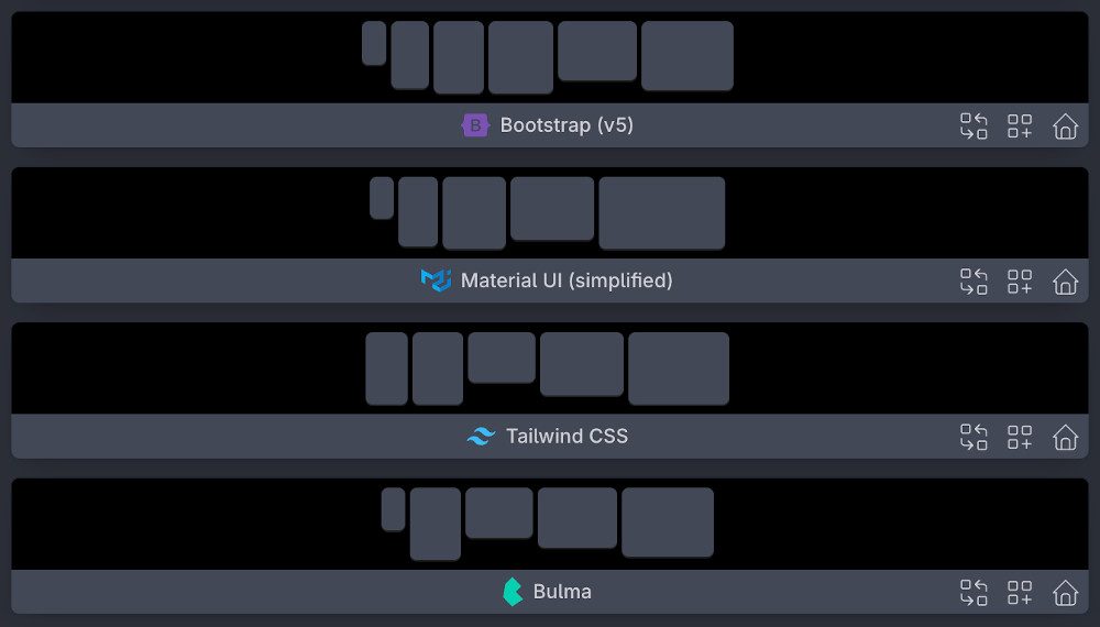 Abbildung1 - Übersicht über Standard-Viewports und Breakpoints verschiedener populärer Frameworks im Polypane-Browser