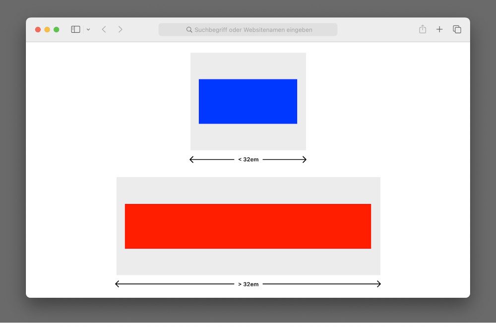 Abbildung 3 Responsive Design - Visualisierung des Beispiels mit zwei Containern unterschiedlicher Größe sowie enthaltener Card. Der Browser ändert sich in der Größe nicht.