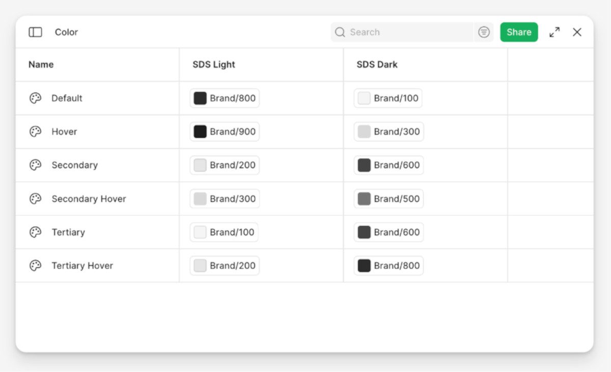 Abbildung: Farbvariablen in Light und Dark Mode für eine Button-Komponente