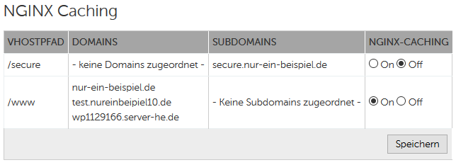 NGINX Cache